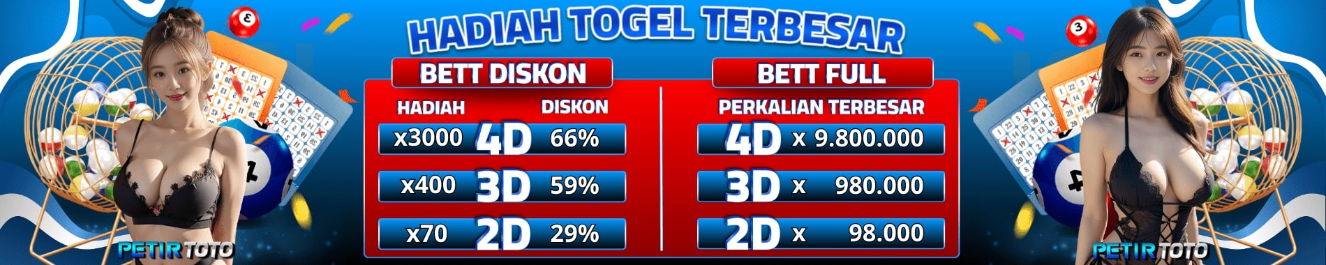 TOGEL PETIR